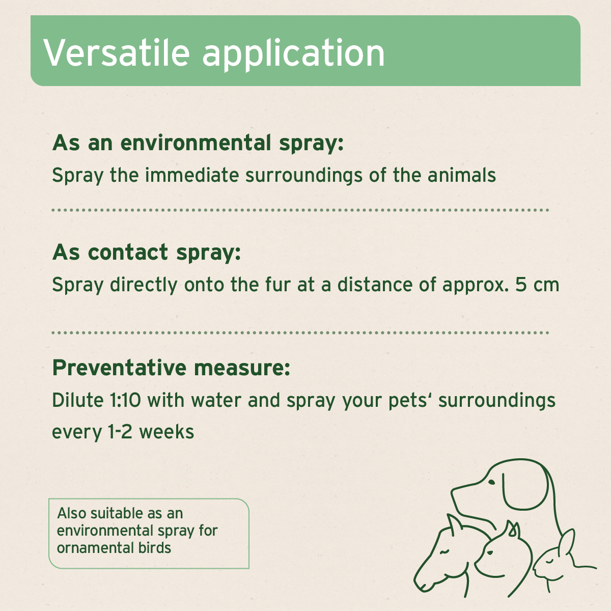 AniForte®Mite-STOP Spray - Natural Mite Repellent For Dogs and Cats