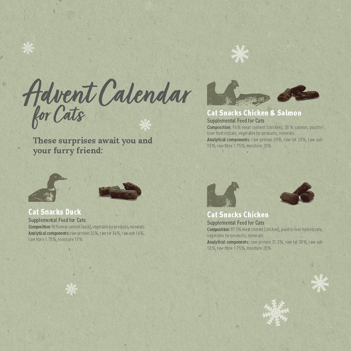 Advent Calendar "Merry Christmas" for Cats - AniForte UK