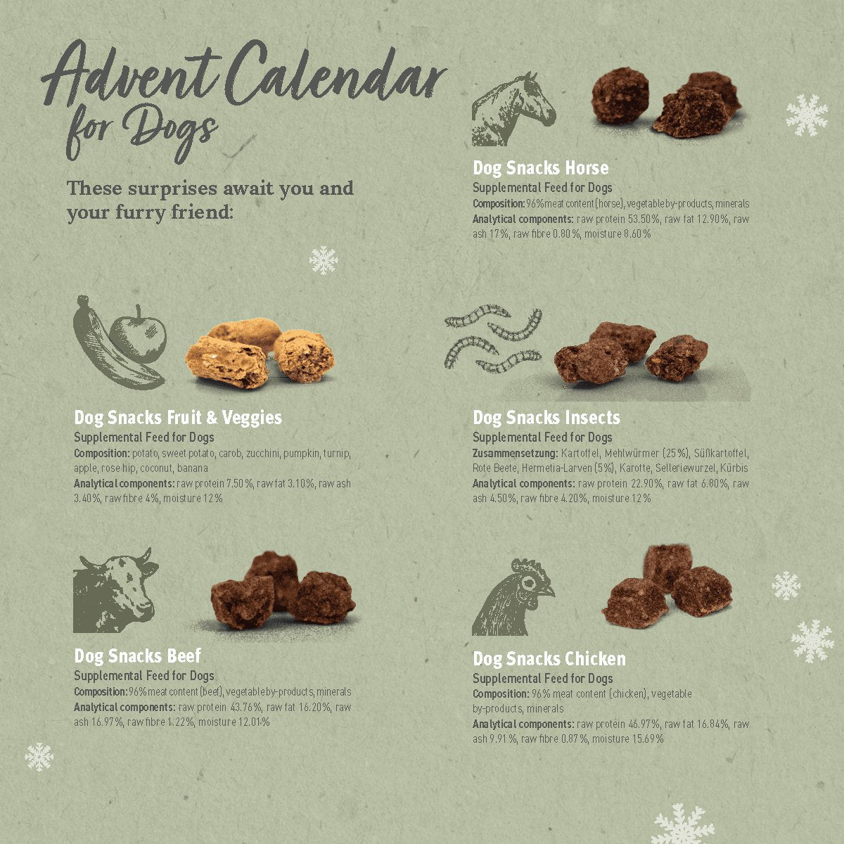 Advent Calendar "Merry Christmas" for Dogs - AniForte UK