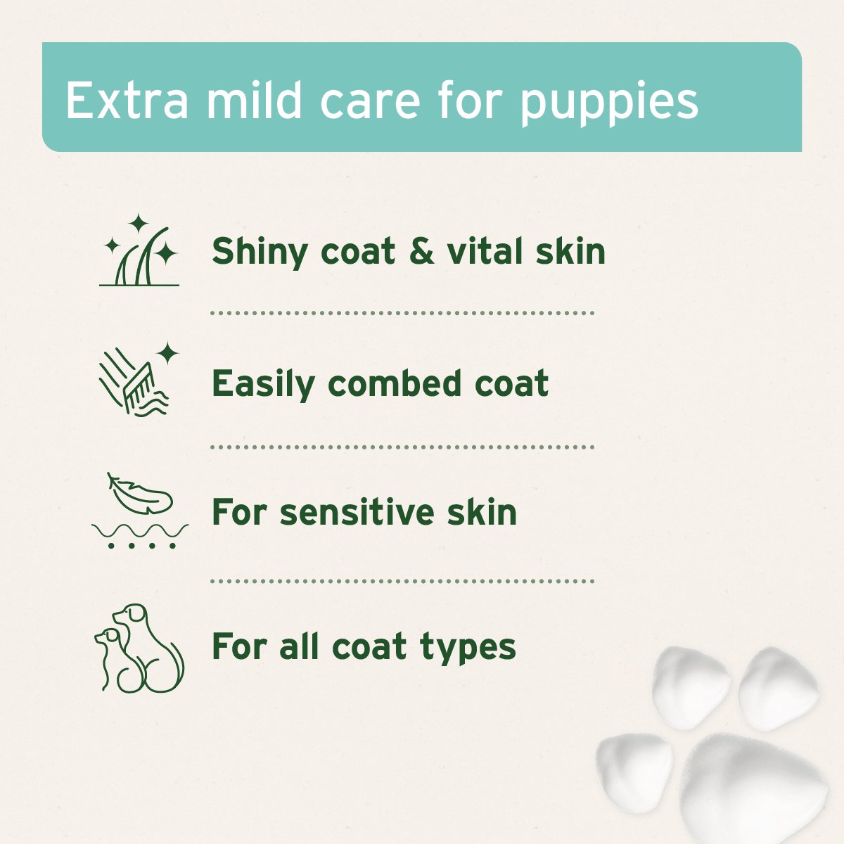 Aloe Vera Mild Shampoo for Puppies - 200ml - AniForte UK