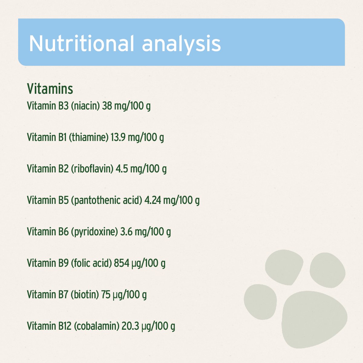 AniForte Brewer's Yeast - AniForte UK