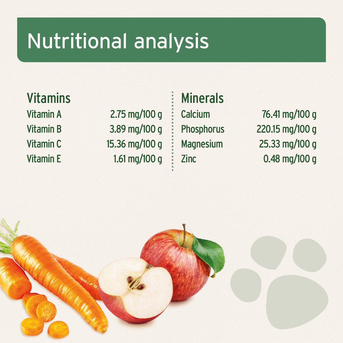 BARF - Line Fruit & Vegetables with Herbs - AniForte UK