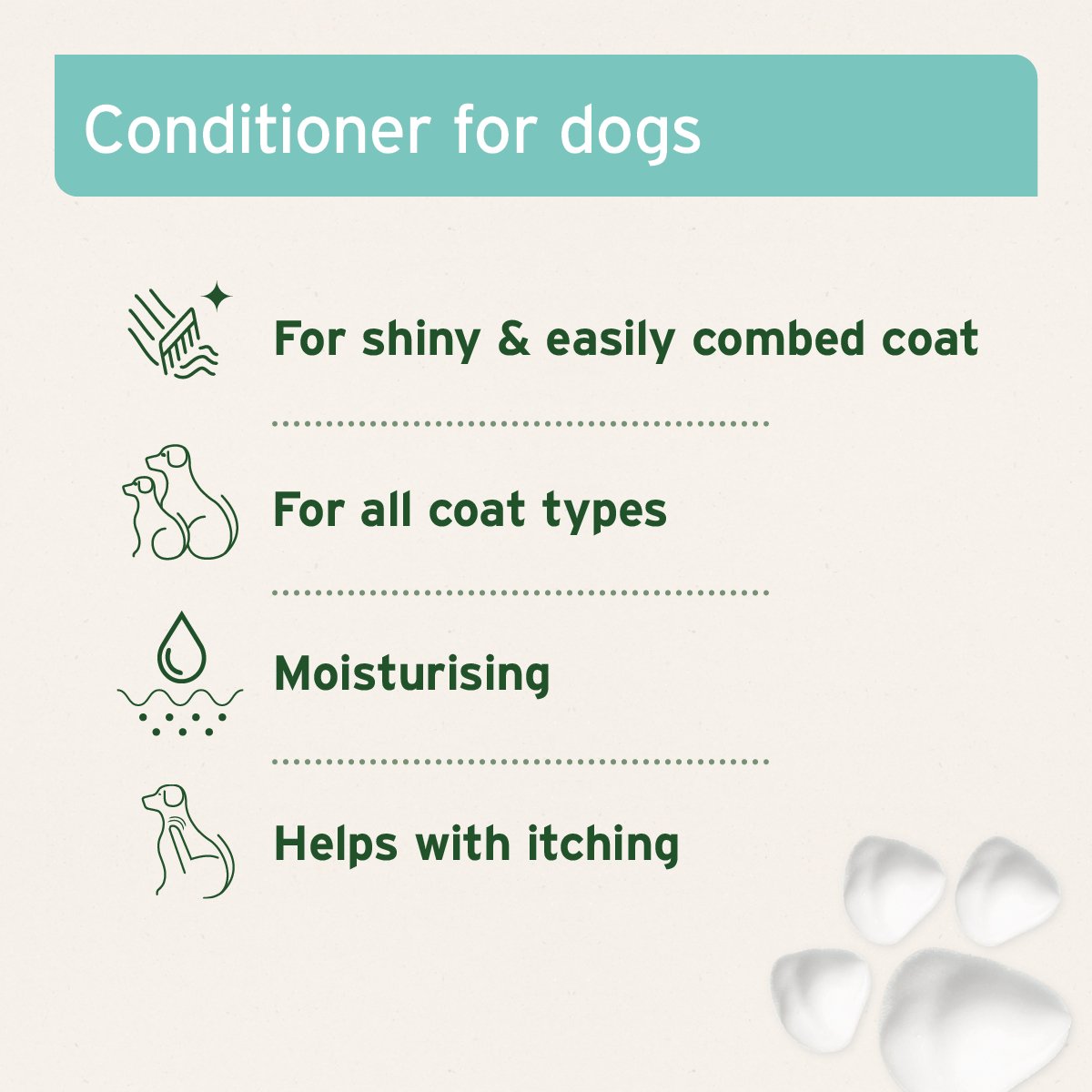 Fur Harmony Coconut Conditioner for Dogs - 200ml - AniForte UK