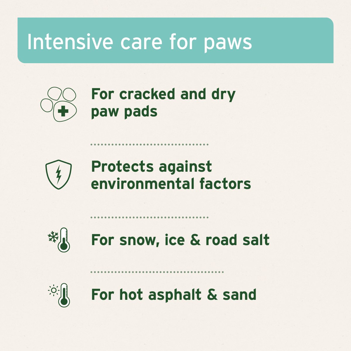 Paw Protection Balm 120ml - Nourishing Cream for Dogs & Cats - AniForte UK