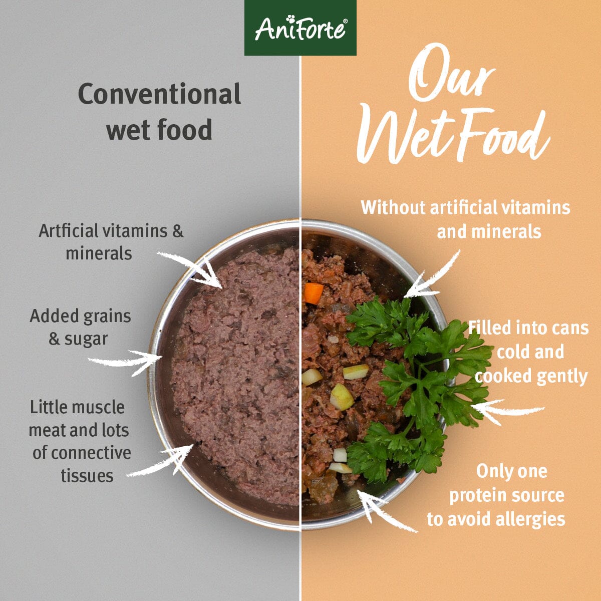 AniForte PureNature Farms Lamb Wet Food for Dogs